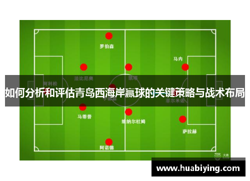 如何分析和评估青岛西海岸赢球的关键策略与战术布局